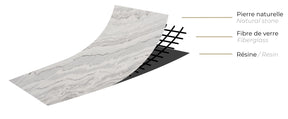 Feuille de pierre MONTBLANC
